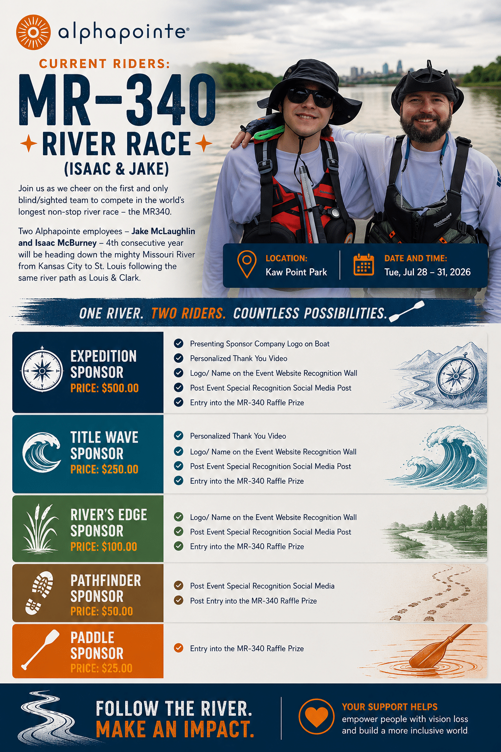 Two Alphapointe employees stand along the Missouri River in paddling gear, promoting their participation in the MR340 River Race. The flyer highlights sponsorship opportunities at multiple levels, with proceeds supporting Alphapointe’s mission to empower people with vision loss and build a more inclusive world.