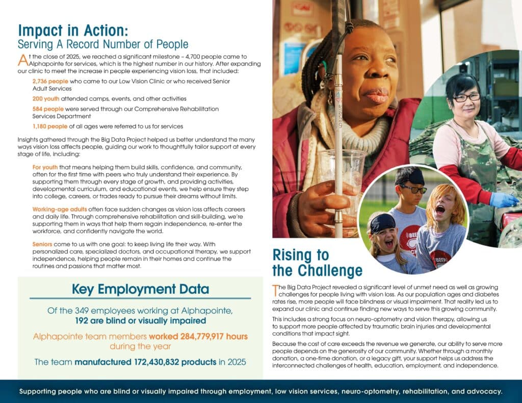 This is inside right of the impact report. It includes specific details related to employment, services, and products produced.